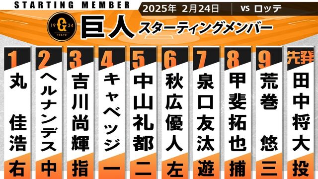 【巨人スタメン】田中将大先発！甲斐拓也とバッテリー　新戦力も躍動