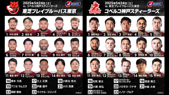 ラグビー激闘！プレーオフ準決勝で王者BL東京が神戸スティーラーズに挑む