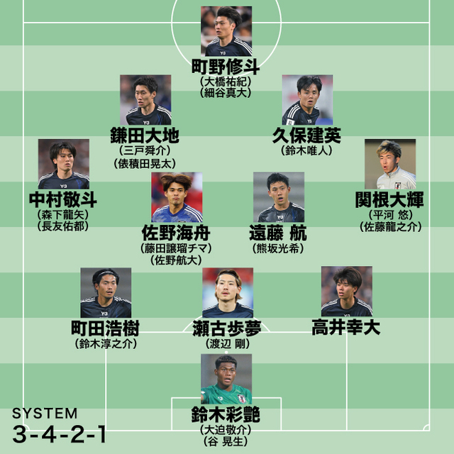 日本代表の新戦力！14人刷新で挑む6月シリーズの戦略と期待の新星たち