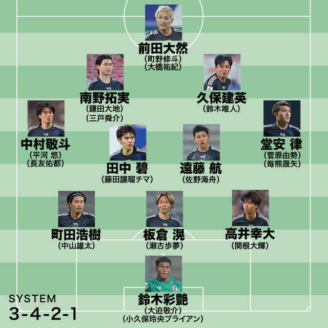 2026年ワールドカップ予選に向けた日本代表メンバー予想：新戦力の台頭と主力の休養