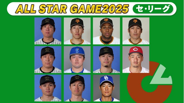 【2025年プロ野球オールスター】森下翔太が30万票突破！佐藤輝明も三塁部門で独走