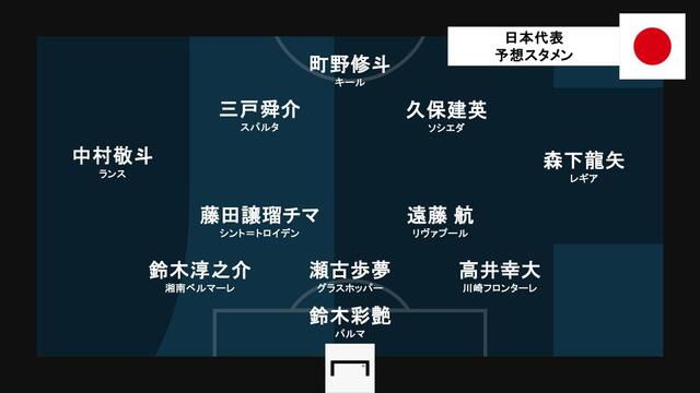 日本代表、インドネシア戦で勝利を目指す！森保ジャパンの新戦略と選手起用の行方