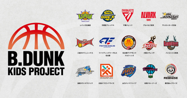 未来のバスケスターを育てる！『B.DUNK KIDS PROJECT2025』全国開催